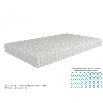 Kondor-Medic 3 Medio