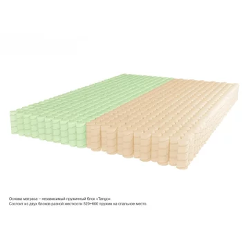 Kondor-Sidney 3 Tango