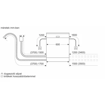 Bosch SMV4EVX00E