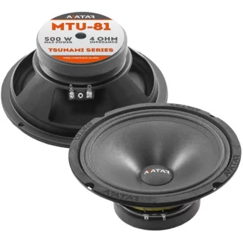 Avatar-MTU-81