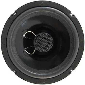 Best Balance F65