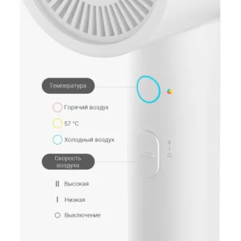 Xiaomi H300 Anion