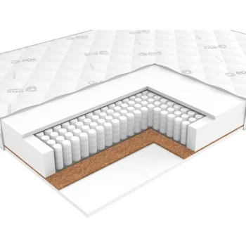 EOS Идеал Тип 1а/2