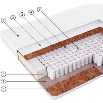 Фабрика сна-Топ-5