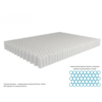 Kondor-Jamaika 3 Hard