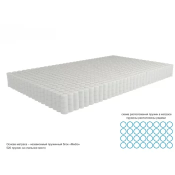 Kondor-Jamaika Medio