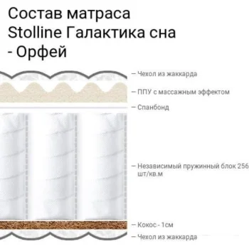 Stolline Галактика Сна-Орфей