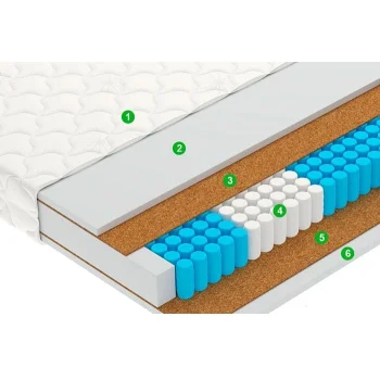 Vegas Pulse (5-Zone)