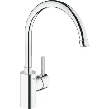 Grohe Concetto 31132001